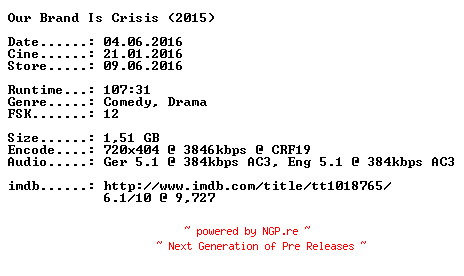 NFO for the release Die.Wahlkaempferin.German.2015.DL.BDRiP.x264-CiNEViSiON by CiNEViSiON