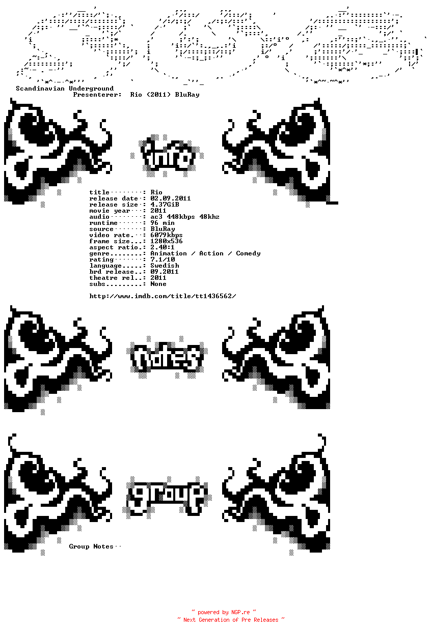 NFO for the release Rio.2011.SWEDISH.720p.BluRay.x264-SUG by SUG
