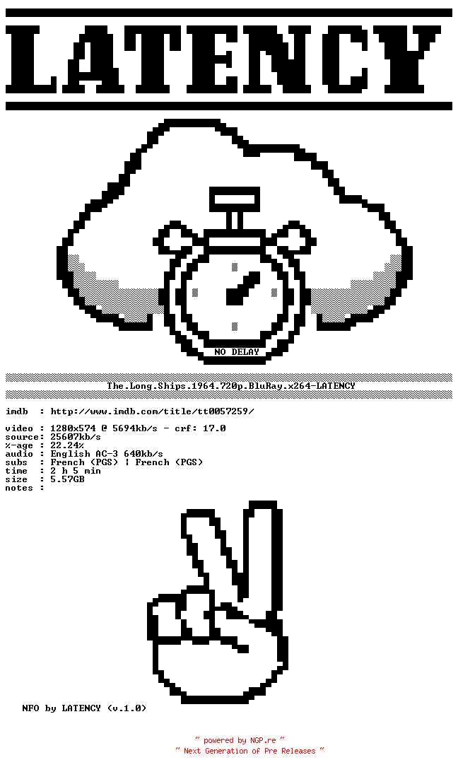 NFO for the release The.Long.Ships.1964.720p.BluRay.x264-LATENCY by LATENCY