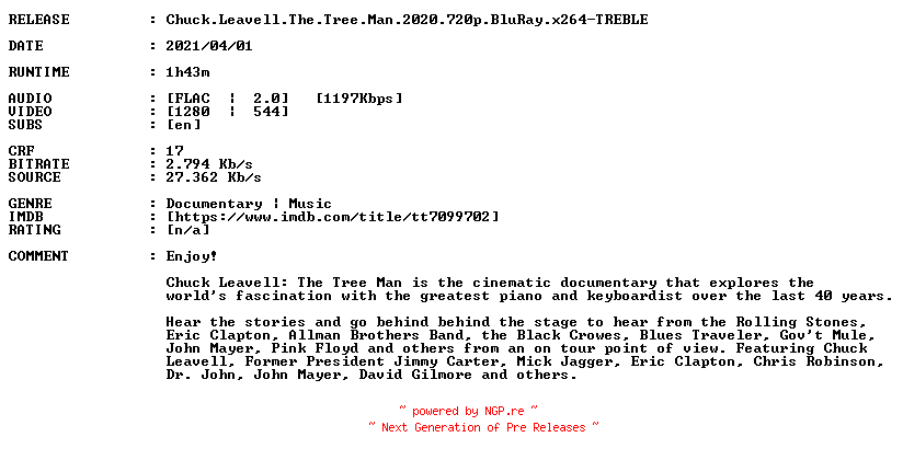 NFO for the release Chuck.Leavell.The.Tree.Man.2020.720p.BluRay.x264-TREBLE by TREBLE