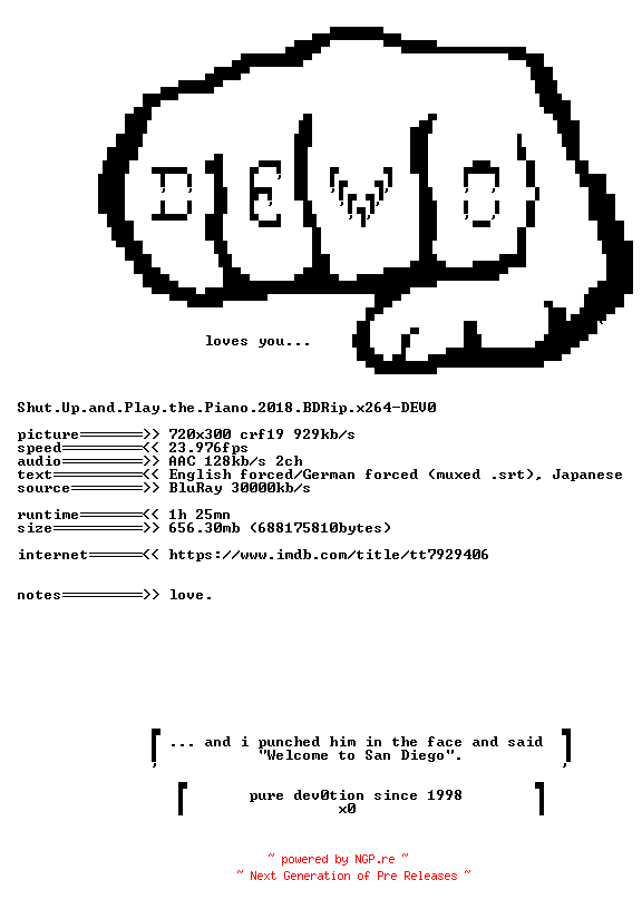 NFO for the release Shut.Up.and.Play.the.Piano.2018.BDRip.x264-DEV0 by DEV0