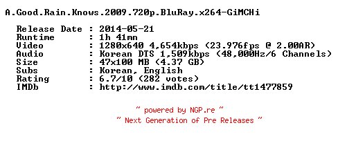 NFO for the release A.Good.Rain.Knows.2009.720p.BluRay.x264-GiMCHi by GiMCHi