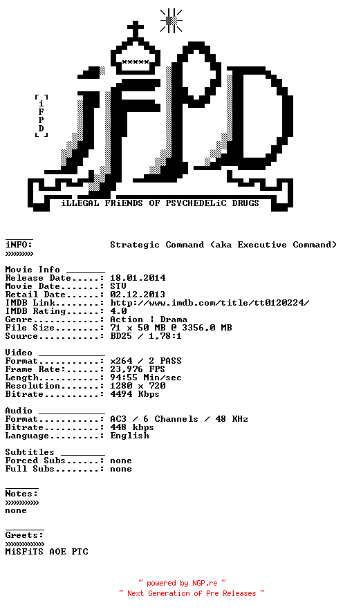 NFO for the release Strategic.Command.1997.720p.BluRay.x264-iFPD by iFPD