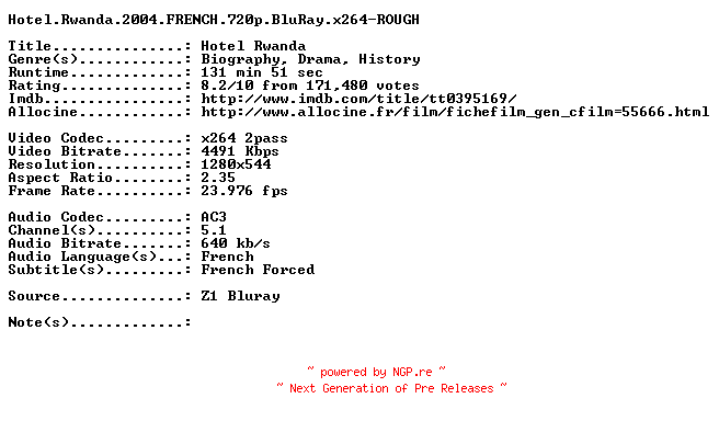 NFO for the release Hotel.Rwanda.2004.FRENCH.720p.BluRay.x264-ROUGH by ROUGH