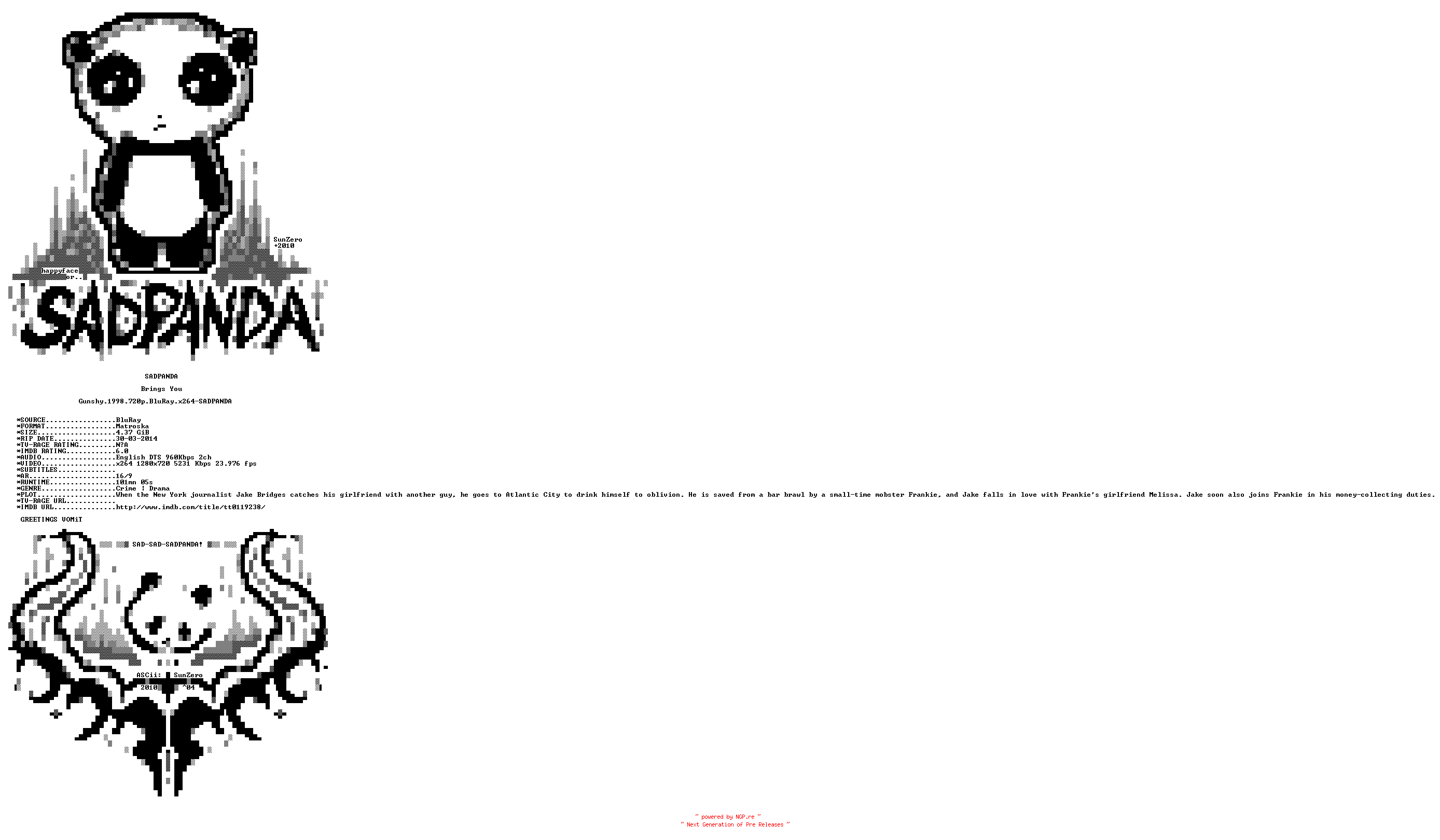 NFO for the release Gunshy.1998.720p.BluRay.x264-SADPANDA by SADPANDA