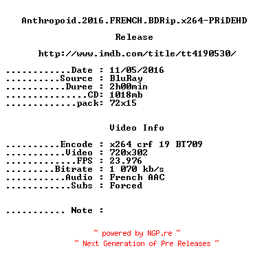 NFO for the release Anthropoid.2016.FRENCH.BDRip.x264-PRiDEHD by PRiDEHD