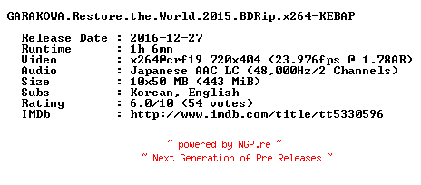 NFO for the release GARAKOWA.Restore.the.World.2015.BDRip.x264-KEBAP by KEBAP