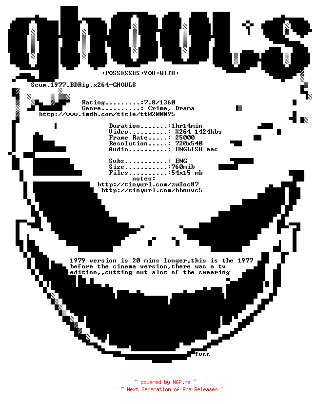 NFO for the release Scum.1977.BDRip.x264-GHOULS by GHOULS