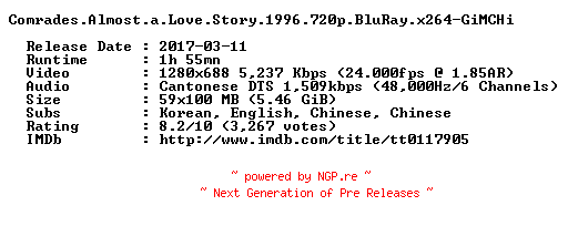 NFO for the release Comrades.Almost.a.Love.Story.1996.720p.BluRay.x264-GiMCHi by GiMCHi