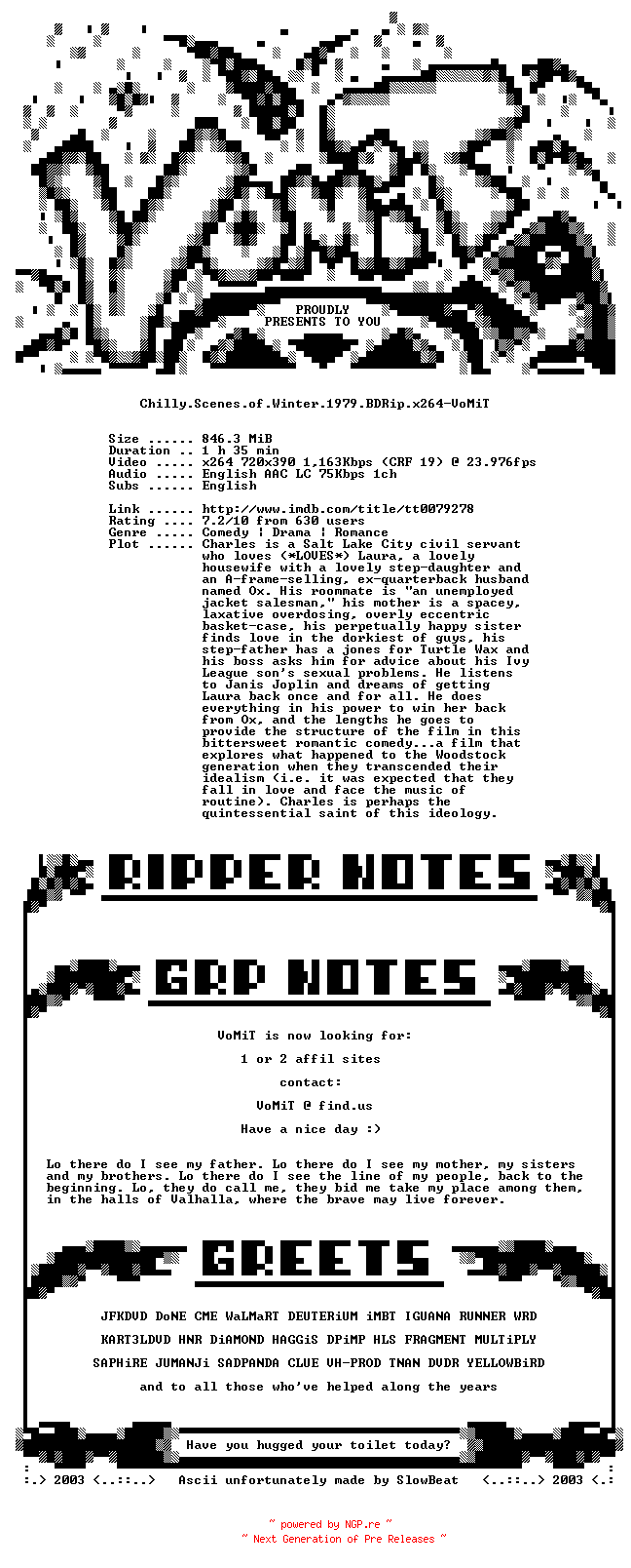 NFO for the release Chilly.Scenes.of.Winter.1979.BDRip.x264-VoMiT by VoMiT