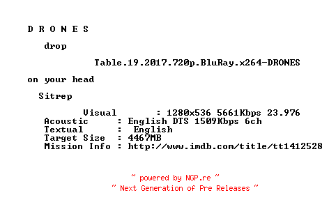 NFO for the release Table.19.2017.720p.BluRay.x264-DRONES by DRONES