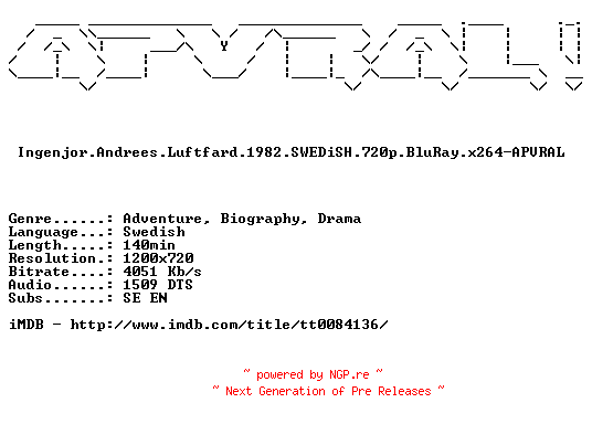 NFO for the release Ingenjor.Andrees.Luftfard.1982.SWEDiSH.720p.BluRay.x264-APVRAL by APVRAL