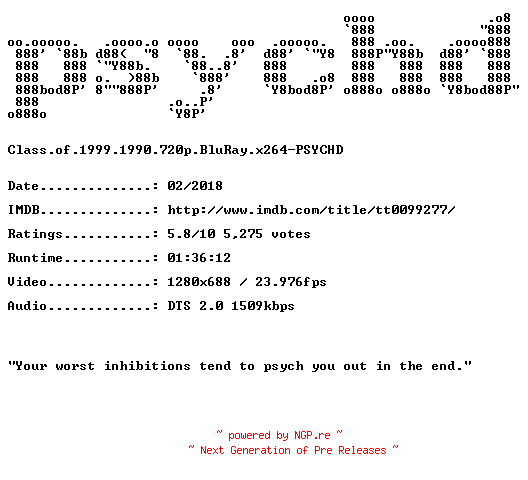 NFO for the release Class.of.1999.1990.720p.BluRay.x264-PSYCHD by PSYCHD