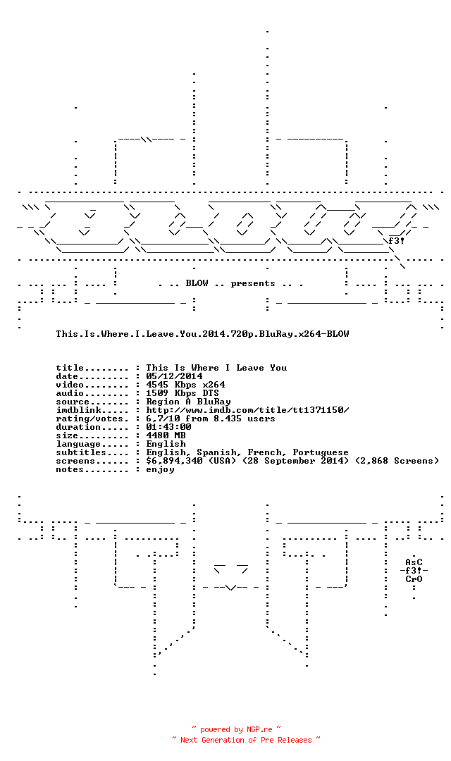 NFO for the release This.Is.Where.I.Leave.You.2014.720p.BluRay.x264-BLOW by BLOW