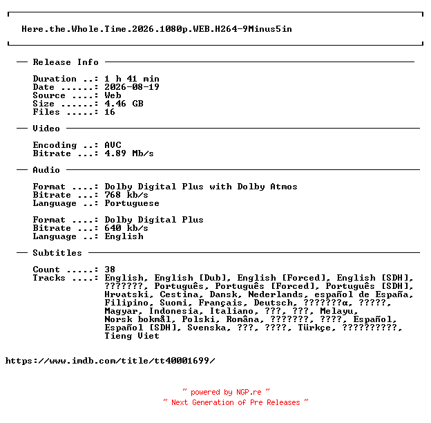NFO for the release Here.the.Whole.Time.2026.1080p.WEB.H264-9Minus5in by 9Minus5in