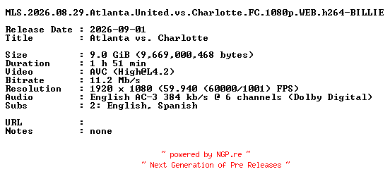 NFO for the release MLS.2026.08.29.Atlanta.United.vs.Charlotte.FC.1080p.WEB.h264-BILLIE by BILLIE