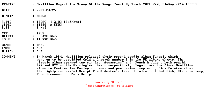NFO for the release Marillion.Fugazi.The.Story.Of.The.Songs.Track.By.Track.2021.720p.BluRay.x264-TREBLE by TREBLE