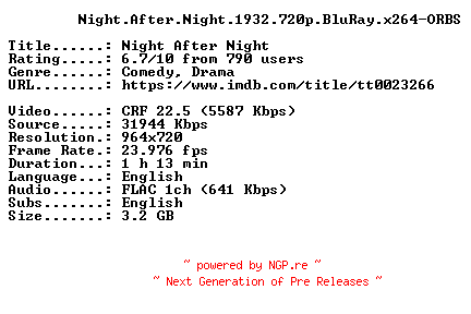NFO for the release Night.After.Night.1932.720p.BluRay.x264-ORBS by ORBS