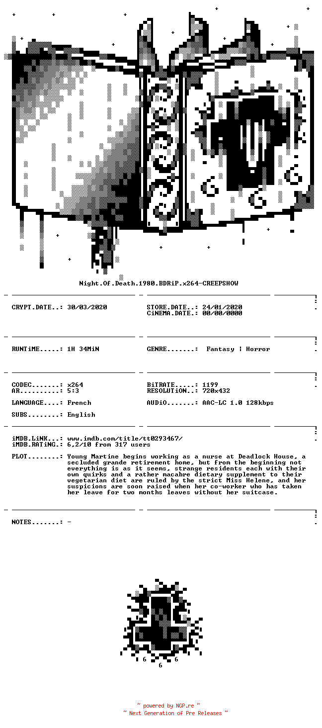 NFO for the release Night.Of.Death.1980.BDRiP.x264-CREEPSHOW by CREEPSHOW