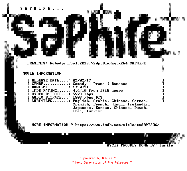 NFO for the release Nobodys.Fool.2018.720p.BluRay.x264-SAPHiRE by SAPHiRE