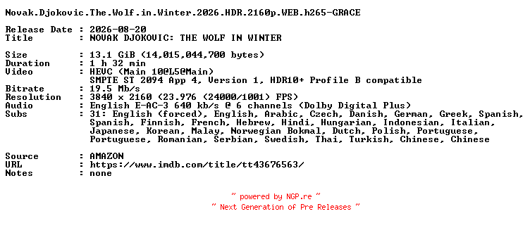 NFO for the release Novak.Djokovic.The.Wolf.in.Winter.2026.HDR.2160p.WEB.h265-GRACE by GRACE