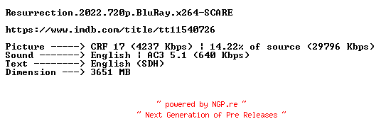 NFO for the release Resurrection.2022.720p.BluRay.x264-SCARE by SCARE