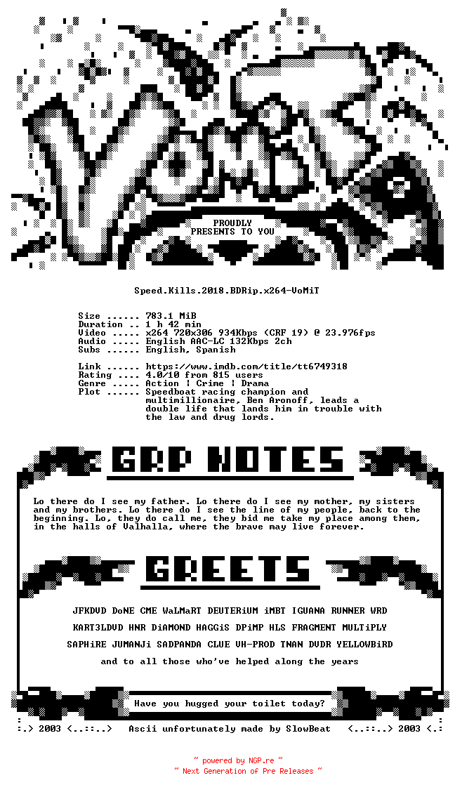 NFO for the release Speed.Kills.2018.BDRip.x264-VoMiT by VoMiT