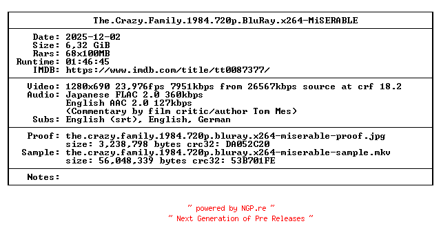 NFO for the release The.Crazy.Family.1984.720p.BluRay.x264-MiSERABLE by MiSERABLE