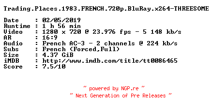 NFO for the release Trading.Places.1983.FRENCH.720p.BluRay.x264-THREESOME by THREESOME