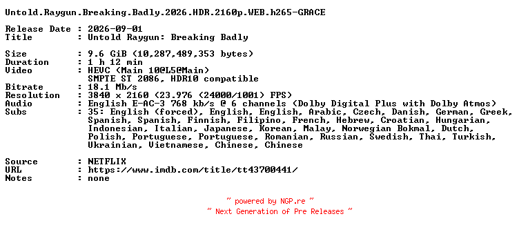 NFO for the release Untold.Raygun.Breaking.Badly.2026.HDR.2160p.WEB.h265-GRACE by GRACE