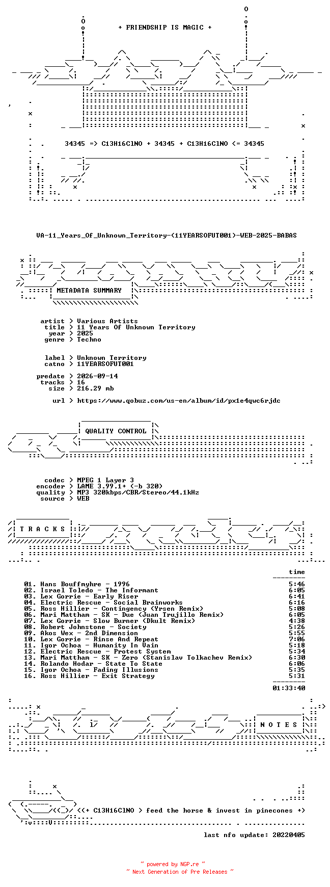 NFO for the release VA-11_Years_Of_Unknown_Territory-(11YEARSOFUT001)-WEB-2025-BABAS by BABAS