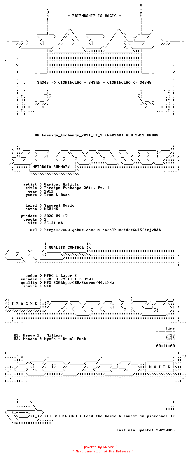 NFO for the release VA-Foreign_Exchange_2011_Pt_1-(NZ014X)-WEB-2011-BABAS by BABAS
