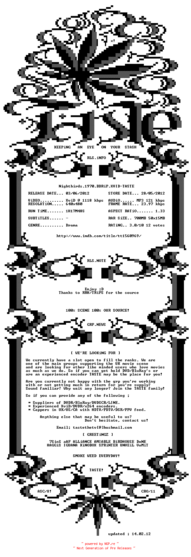 NFO for the release Nightbirds.1970.BDRiP.XViD-TASTE by TASTE