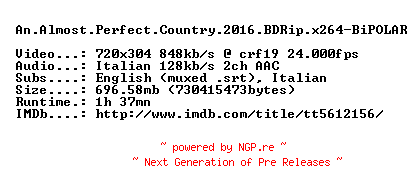 NFO for the release An.Almost.Perfect.Country.2016.BDRip.x264-BiPOLAR by BiPOLAR