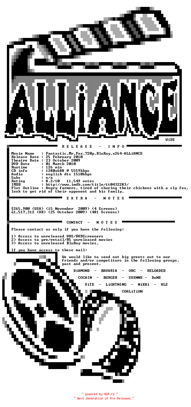 NFO for the release Fantastic.Mr.Fox.720p.BluRay.x264-ALLiANCE by ALLiANCE