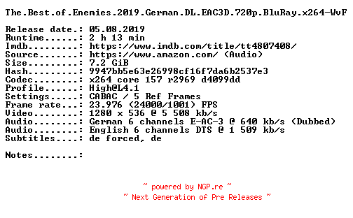 NFO for the release The.Best.of.Enemies.2019.German.DL.EAC3D.720p.BluRay.x264-WvF by WvF