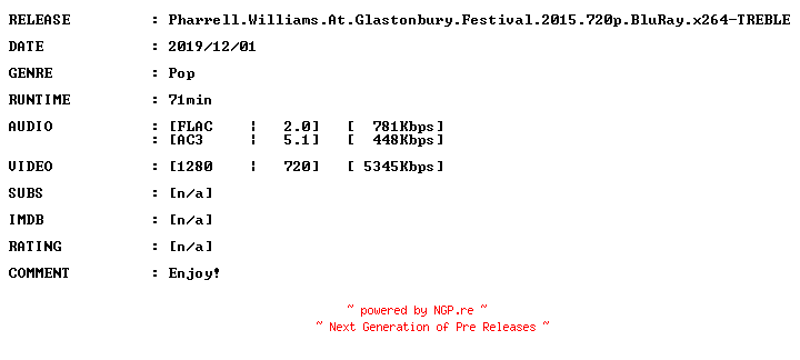 NFO for the release Pharrell.Williams.At.Glastonbury.Festival.2015.720p.BluRay.x264-TREBLE by TREBLE