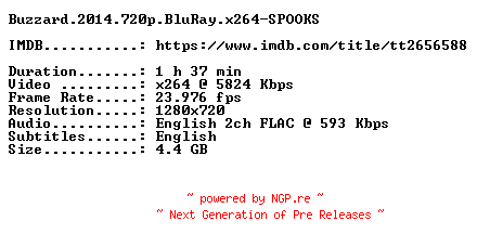NFO for the release Buzzard.2014.720p.BluRay.x264-SPOOKS by SPOOKS