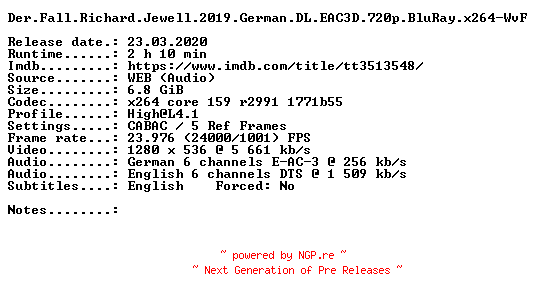 NFO for the release Der.Fall.Richard.Jewell.2019.German.DL.EAC3D.720p.BluRay.x264-WvF by WvF