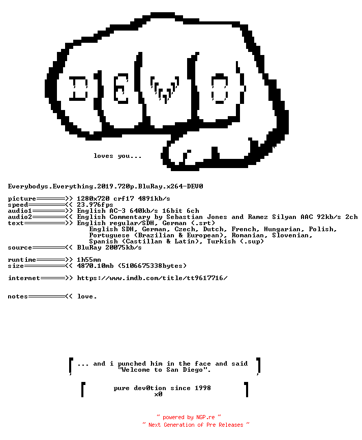 NFO for the release Everybodys.Everything.2019.720p.BluRay.x264-DEV0 by DEV0