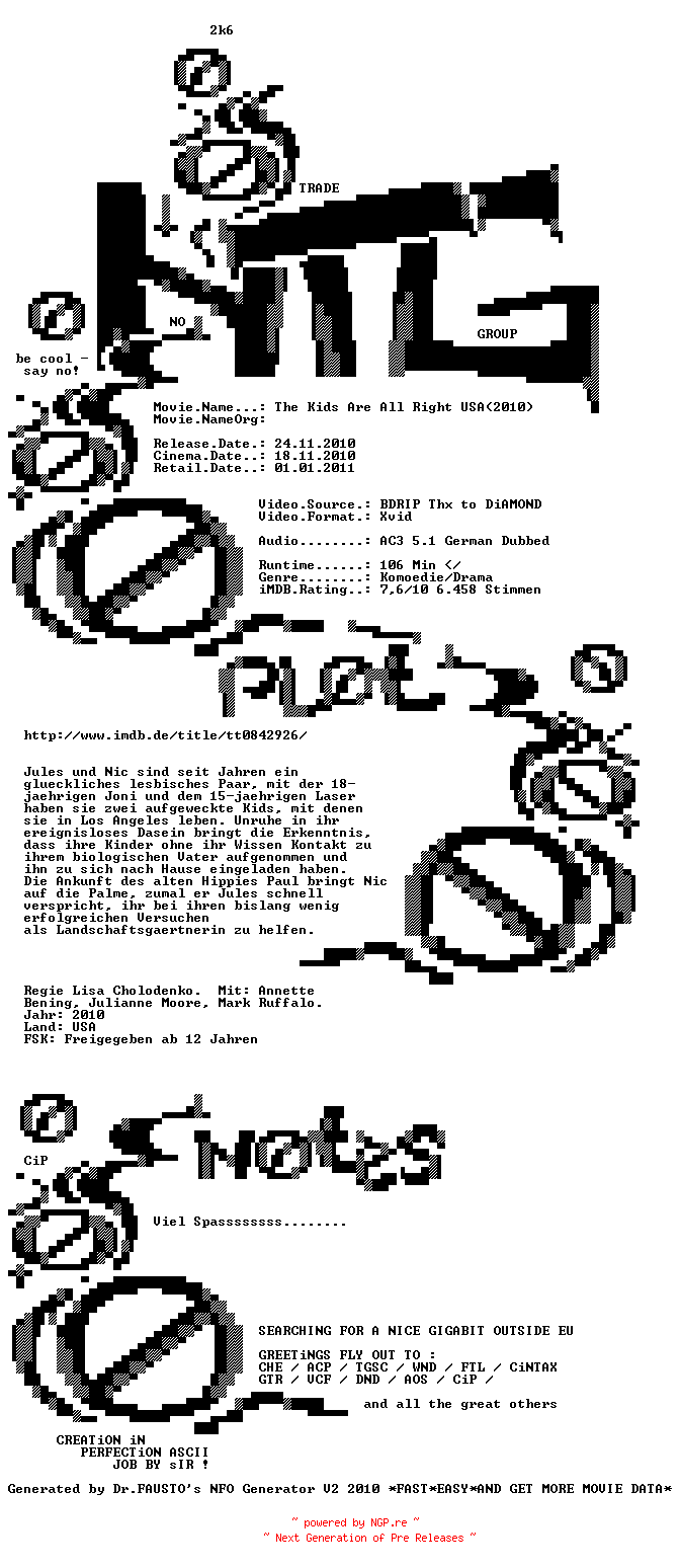 NFO for the release The.Kids.Are.All.Right.BDRiP.AC3.Dubbed.German.XViD-NTG by NTG