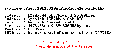 NFO for the release Straight.Face.2012.720p.BluRay.x264-BiPOLAR by BiPOLAR