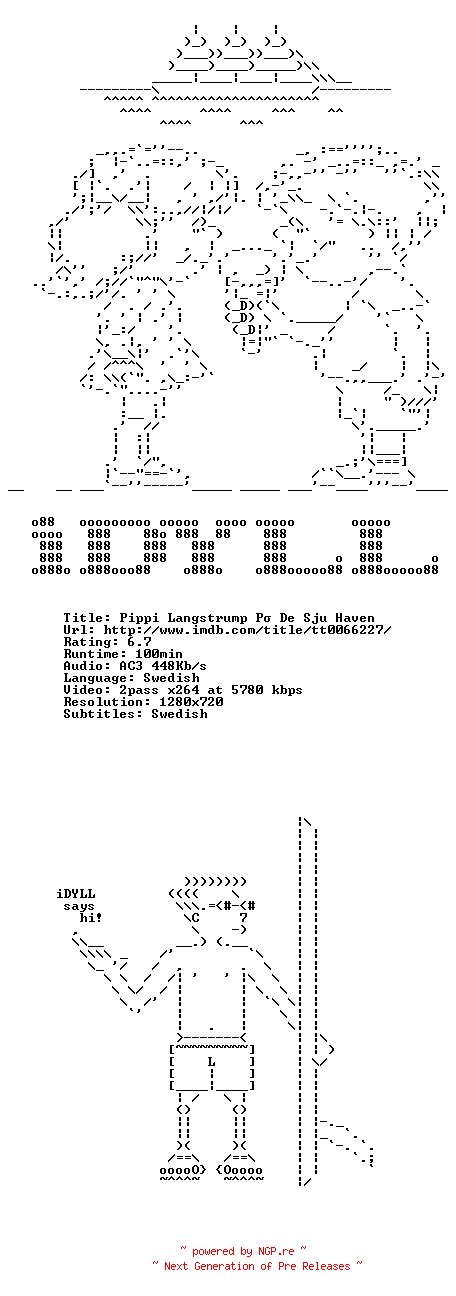 NFO for the release Pippi.Langstrump.Pa.De.Sju.Haven.1970.SWEDISH.720p.BluRay.x264-iDYLL by iDYLL