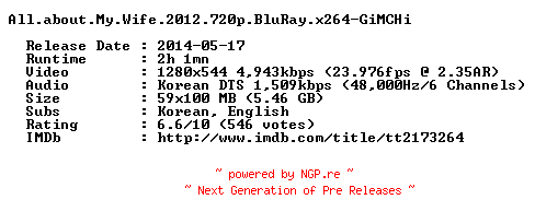 NFO for the release All.about.My.Wife.2012.720p.BluRay.x264-GiMCHi by GiMCHi