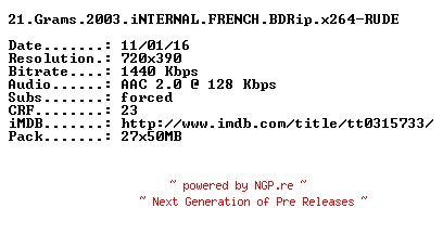 NFO for the release 21.Grams.2003.iNTERNAL.FRENCH.BDRip.x264-RUDE by RUDE