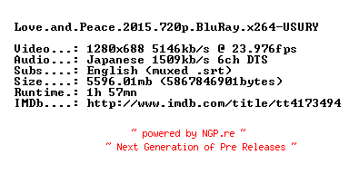 NFO for the release Love.and.Peace.2015.720p.BluRay.x264-USURY by USURY