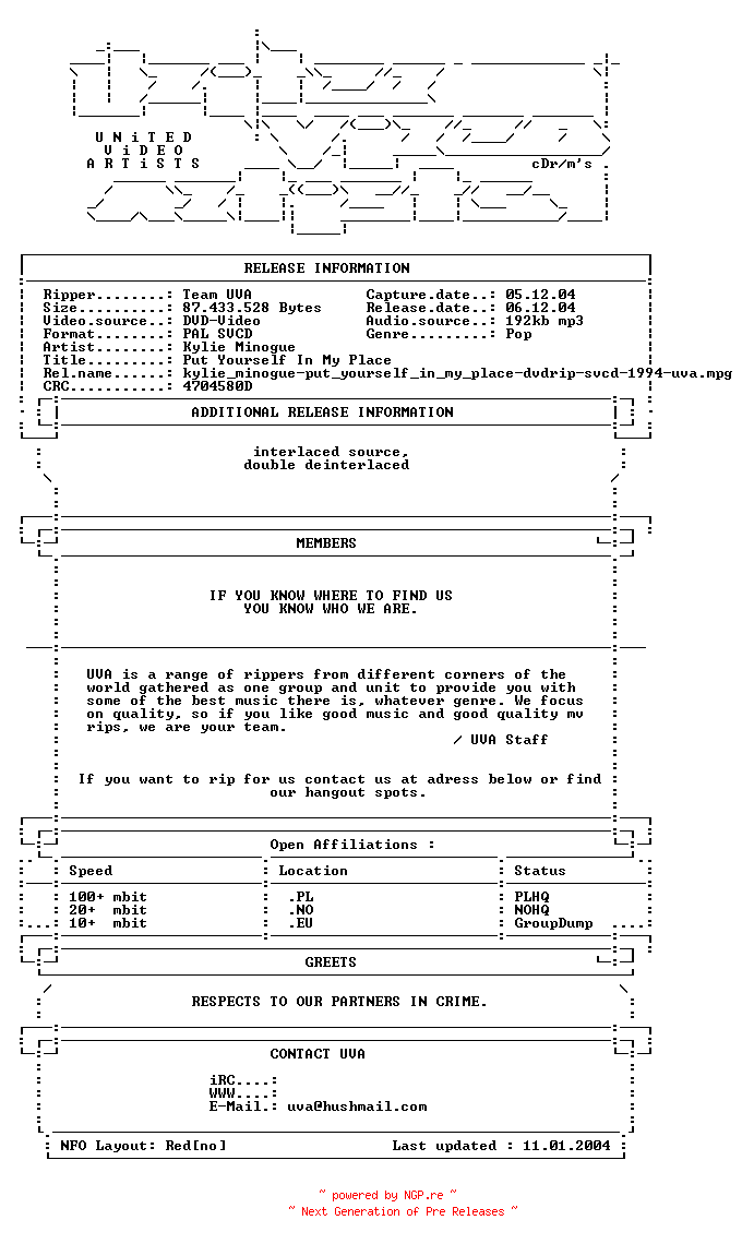 NFO for the release Kylie_minogue-put_yourself_in_my_place-dvdrip-svcd-1994-uva by uva