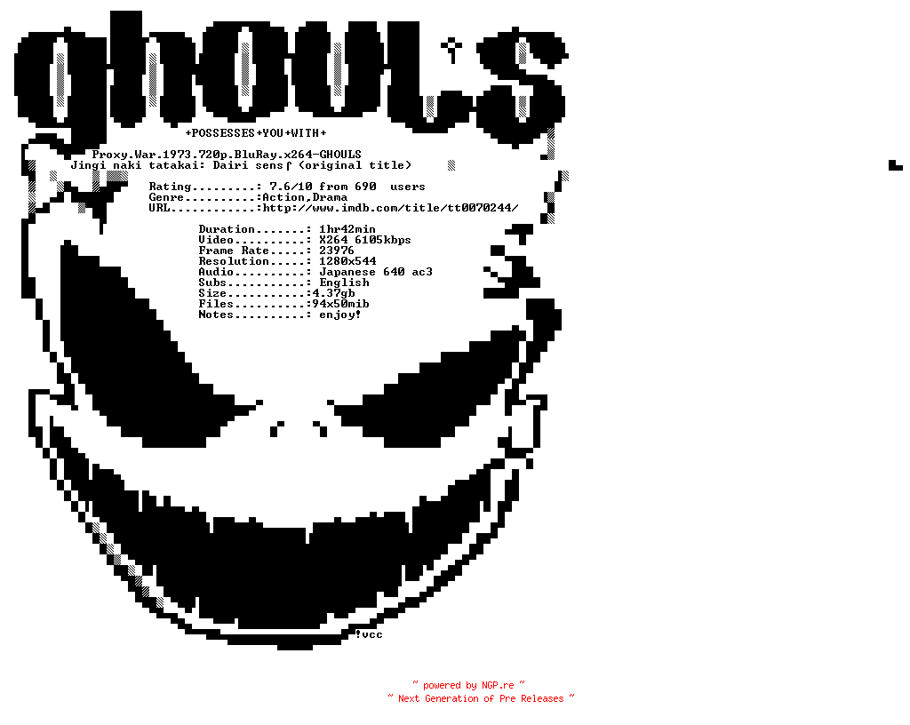 NFO for the release Proxy.War.1973.720p.BluRay.x264-GHOULS by GHOULS