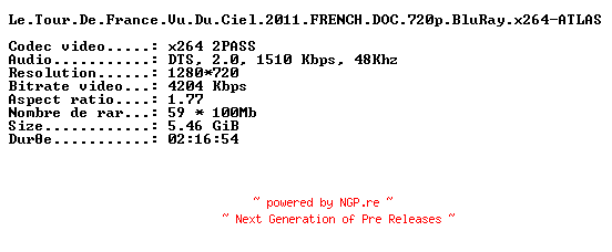 NFO for the release Le.Tour.De.France.Vu.Du.Ciel.2011.FRENCH.DOC.720p.BluRay.x264-ATLAS by ATLAS