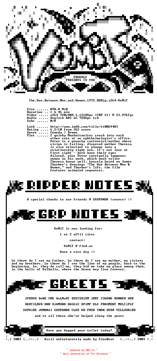 NFO for the release The.War.Between.Men.and.Women.1972.BDRip.x264-VoMiT by VoMiT